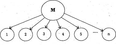 C:\Documents and Settings\123\Мои документы\Downloads\фас.jpg