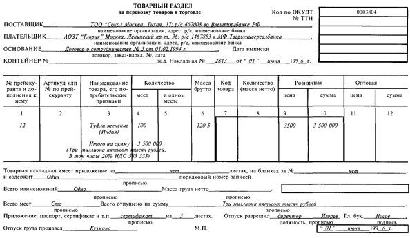 Товарные документы. Товарно-сопроводительные документы пример. Сопровождающие документы при приемке товара. Товарно-сопроводительные документы по приемке товаров. Товарно-сопроводительные документы образец.