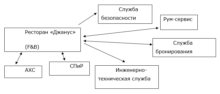 C:\Users\user\AppData\Local\Microsoft\Windows\INetCache\Content.MSO\430F7D27.tmp