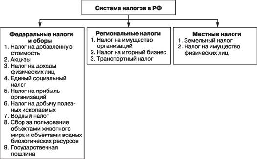 Смотреть исходное изображение