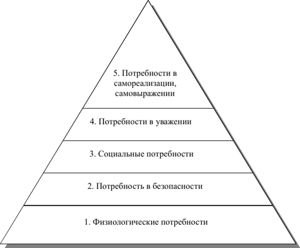 Изображение выглядит как текст

Автоматически созданное описание