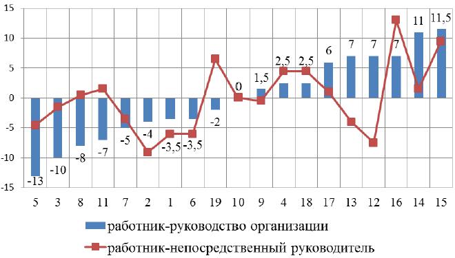 G:\МОЁ\РАБОТА для СТУДЕНТОВ\КРИСТИНА\КР\1.jpg