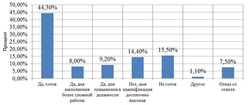 G:\МОЁ\РАБОТА для СТУДЕНТОВ\КРИСТИНА\КР\2.jpg