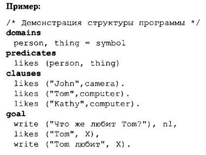 Ð ÐµÐ·ÑÐ»ÑÑÐ°Ñ Ð¿Ð¾ÑÑÐºÑ Ð·Ð¾Ð±ÑÐ°Ð¶ÐµÐ½Ñ Ð·Ð° Ð·Ð°Ð¿Ð¸ÑÐ¾Ð¼ "Ð»Ð¾Ð³Ð¸ÑÐµÑÐºÐ¾Ðµ Ð¿ÑÐ¾Ð³ÑÐ°Ð¼Ð¼Ð¸ÑÐ¾Ð²Ð°Ð½Ð¸Ðµ Ð¿ÑÐ¾Ð»Ð¾Ð³"