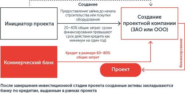 Изображение выглядит как снимок экрана

Автоматически созданное описание