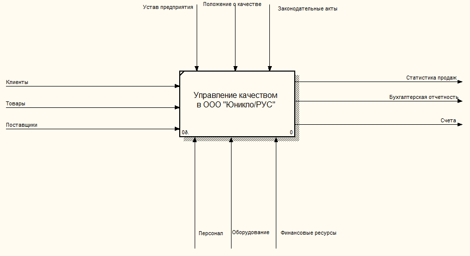 C:\Users\1\Desktop\Скриншот 03-01-2016 184350.png