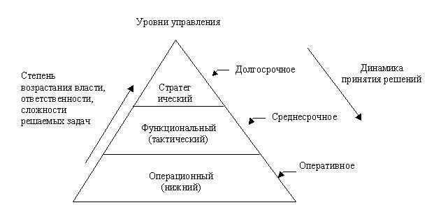 https://www.bestreferat.ru/images/paper/45/68/8706845.jpeg