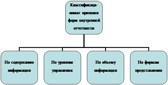 https://www.bestreferat.ru/images/paper/47/68/8706847.png