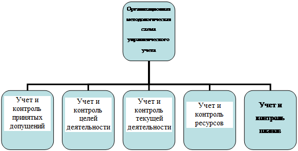 https://www.bestreferat.ru/images/paper/49/68/8706849.png