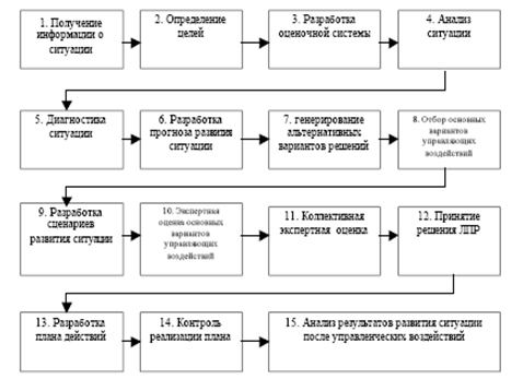 Курсовая.png