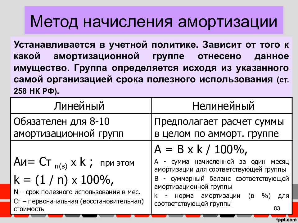 https://slide-share.ru/slide/4118920.jpeg