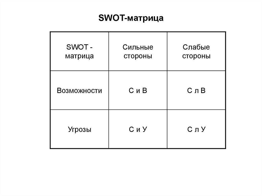 https://cf.ppt-online.org/files/slide/i/IGkhRc27nDW9jqEm0x3B4FbtSrXJz1fZHuyTeU/slide-5.jpg