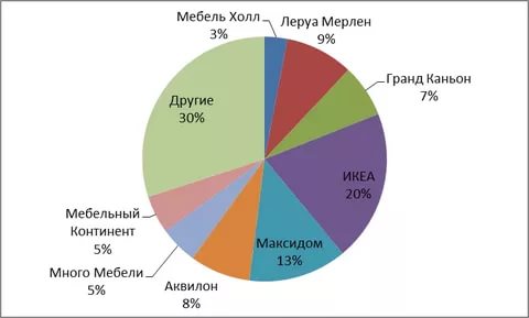 https://im0-tub-ru.yandex.net/i?id=0668a7f6f5e6d02a14113cee252c45fe&n=13&exp=1