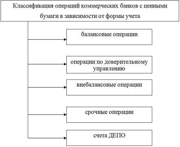 https://sibac.info/sites/default/files/files/2013_05_23_StudEconomy/5_Danielyan.files/image002.jpg