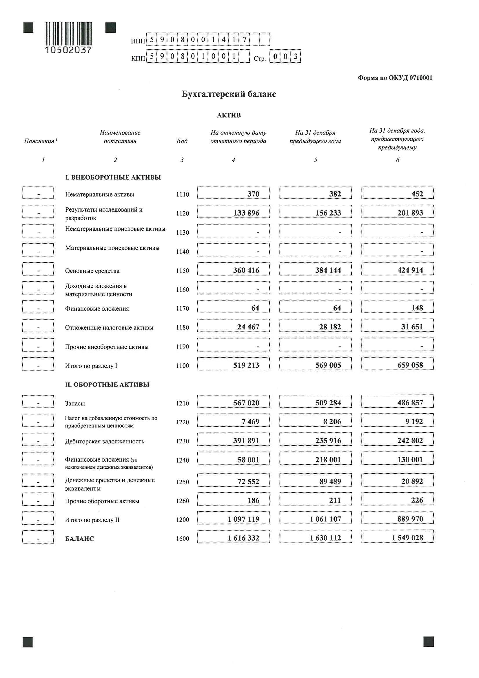 Бухгалтерская%20отчетность%20за%201%20полугодие%202017%20АО%20Сорбент_3