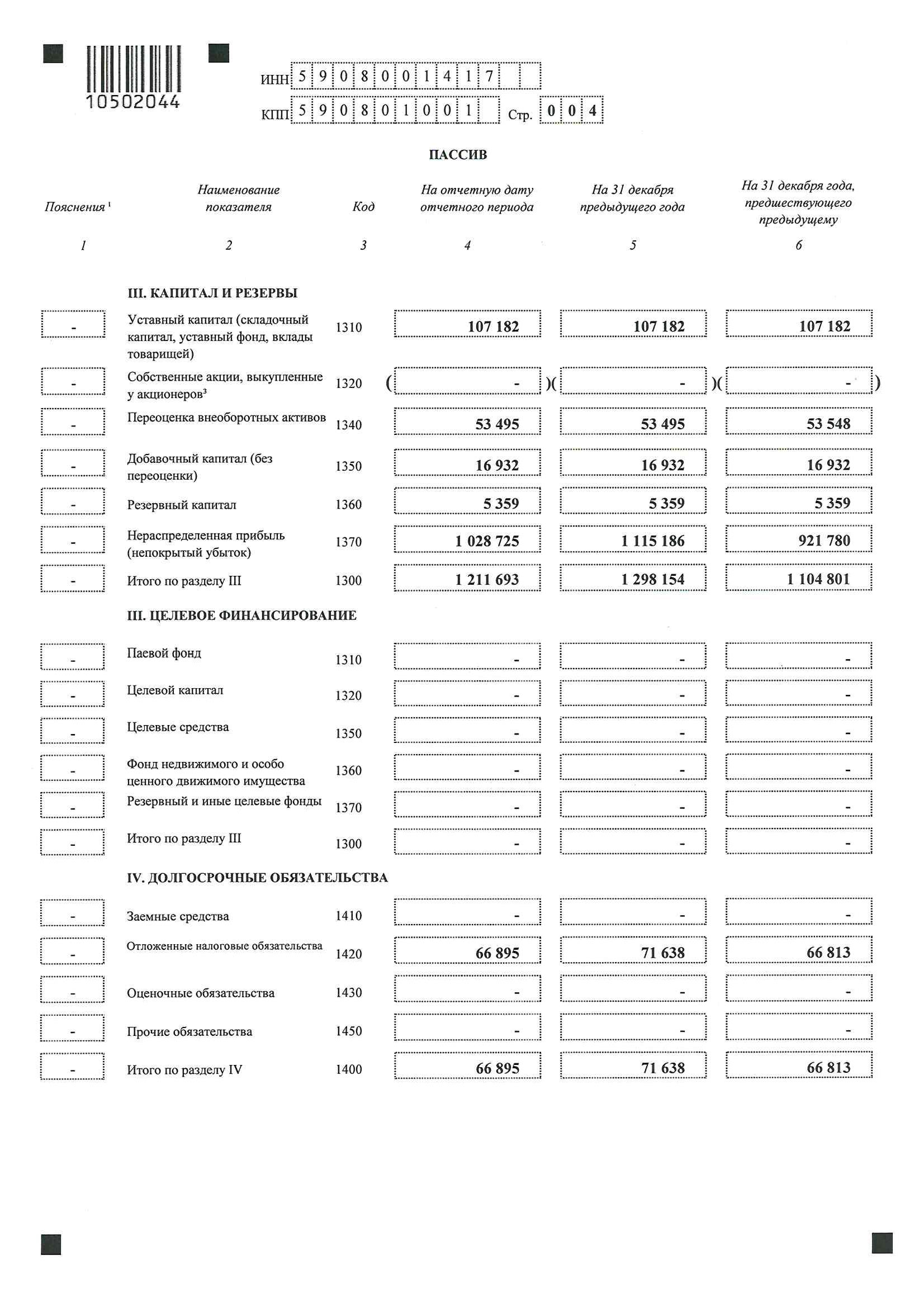 Бухгалтерская%20отчетность%20за%201%20полугодие%202017%20АО%20Сорбент_4