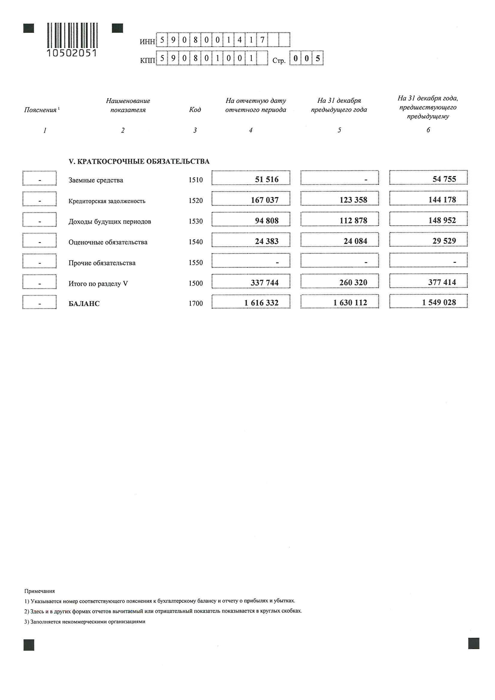 Бухгалтерская%20отчетность%20за%201%20полугодие%202017%20АО%20Сорбент_5