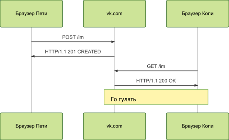 diagram.png