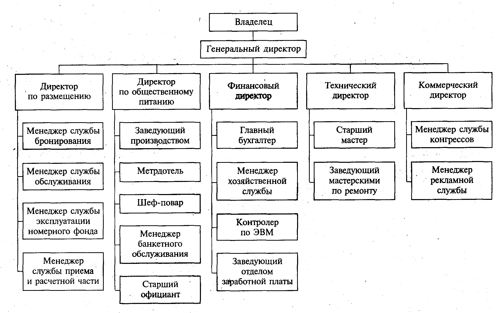 http://literature-edu.ru/pars_docs/refs/1/961/961_html_m6db6793.png