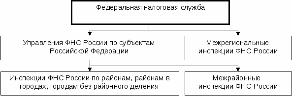http://dis.podelise.ru/pars_docs/diser_refs/88/87830/87830_html_7c3eeb23.gif