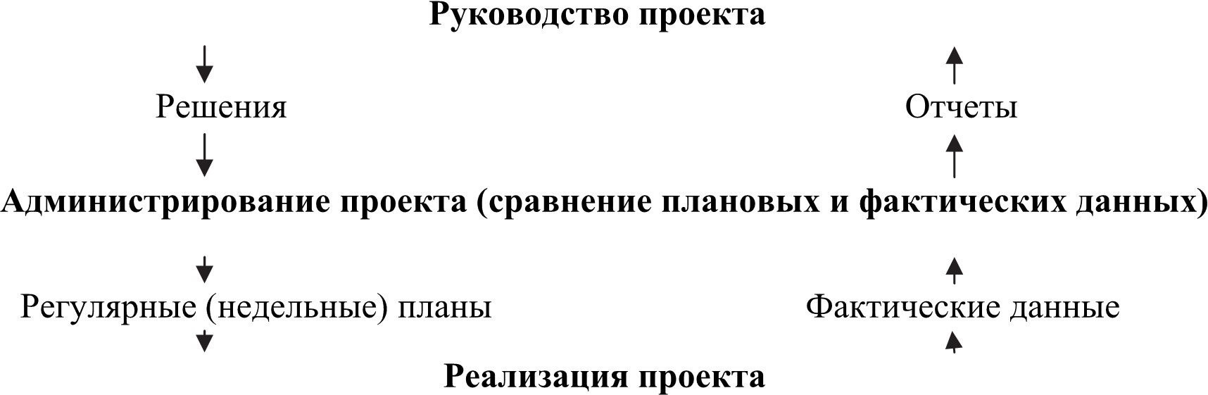 https://pda.litres.ru/static/bookimages/48/97/78/48977866.bin.dir/h/b00000361.jpg