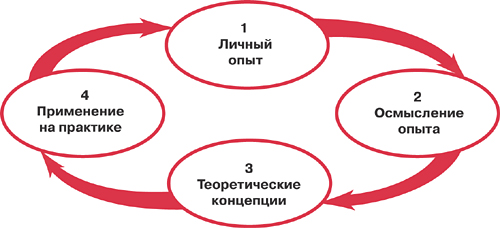 C:\Users\OMega\AppData\Local\Microsoft\Windows\INetCache\Content.Word\модель Кыолба.jpg