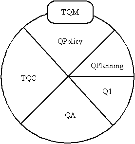 ÐÑÐ½Ð¾Ð²Ð½ÑÐµ ÑÐ¾ÑÑÐ°Ð²Ð»ÑÑÑÐ¸Ðµ TQ