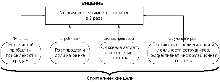 https://bud-tech.ru/img/023_3.gif