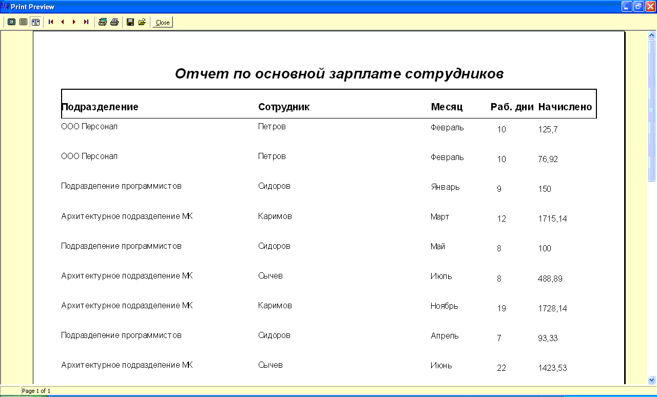 контрольная работа по програмированию