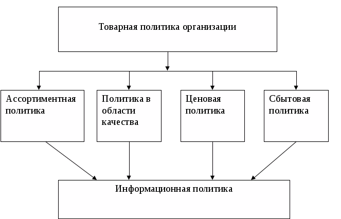 &Tcy;&ocy;&vcy;&acy;&rcy;&ncy;&acy;&yacy; &pcy;&ocy;&lcy;&icy;&tcy;&icy;&kcy;&acy; &fcy;&icy;&rcy;&mcy;&ycy; &vcy; &rcy;&acy;&mcy;&kcy;&acy;&khcy; &mcy;&icy;&kcy;&scy;-&mcy;&acy;&rcy;&kcy;&iecy;&tcy;&icy;&ncy;&gcy;&acy; &ncy;&acy; &pcy;&rcy;&icy;&mcy;&iecy;&rcy;&iecy; SRL Goliat- Vita - &Rcy;&iecy;&fcy;&iecy;&rcy;&acy;&tcy; , &scy;&tcy;&rcy;&acy;&ncy;&icy;&tscy;&acy; 2