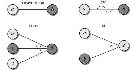 C:\Users\Лузин\AppData\Local\Microsoft\Windows\INetCache\Content.Word\IsJqCzj.png