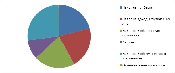 https://i2.wp.com/novaum.ru/wp-content/uploads/2018/05/1-1.jpg?w=640