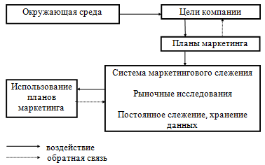 C:\Users\Алексей\Desktop\22.png