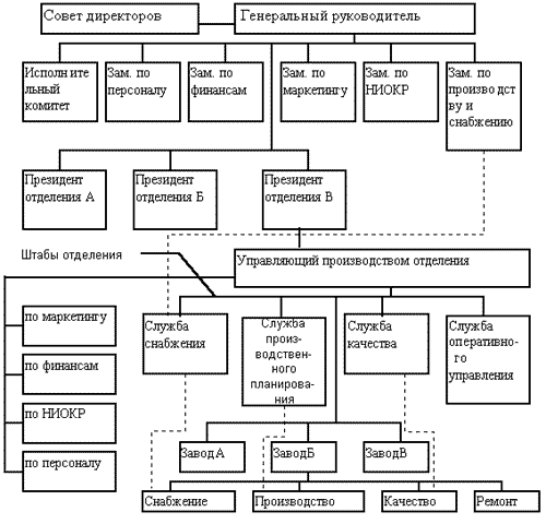 iso9000-15