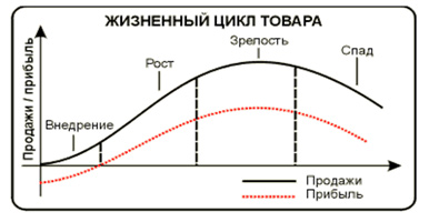 C:\Documents and Settings\Администратор\Мои документы\Downloads\773d2121e0.jpg