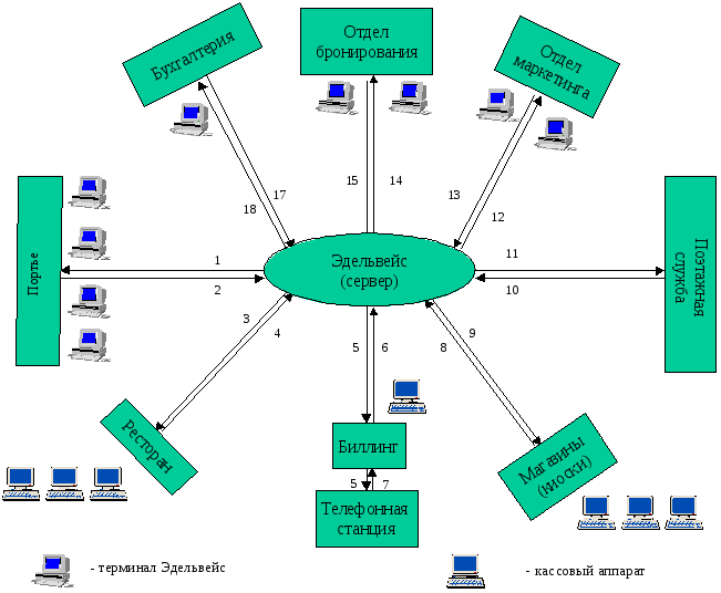 C:\Users\edu-msk4-201a-99\Downloads\img-ehErDi.png