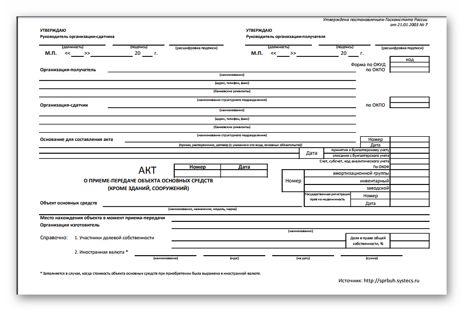 https://docinfo.net/wp-content/uploads/2018/01/ris-4-12-blank-formy-OS-1.png