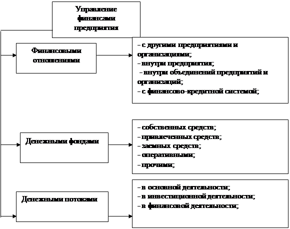 http://3-net.ru/3net1/images/image-2841410.png