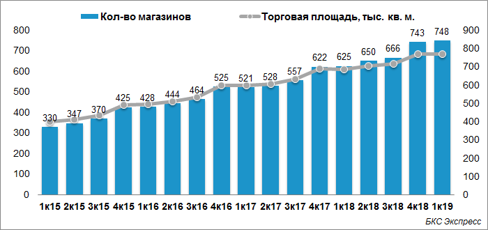 https://bcs-express.ru/article_image/93786