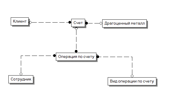 C:\Users\Mixa\YandexDisk\Скриншоты\2017-09-10_13-41-20.png