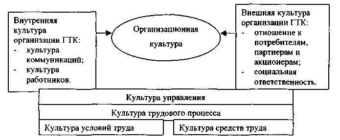 http://topref.ru/main/images/147723/630469fd.png