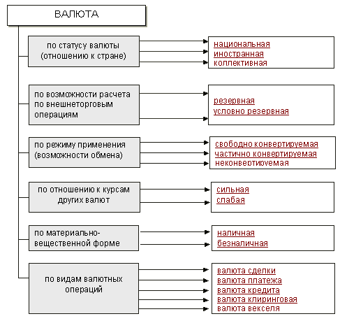 Описание: http://www.mycash.su/img/1_3_shema_1.gif