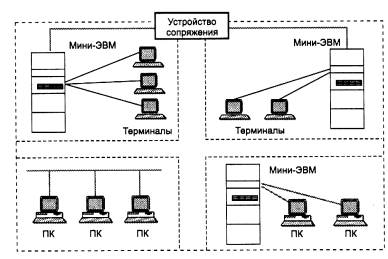 http://www.math.spbu.ru/user/irina_mir/ctsae/sz3/h1d4.jpg