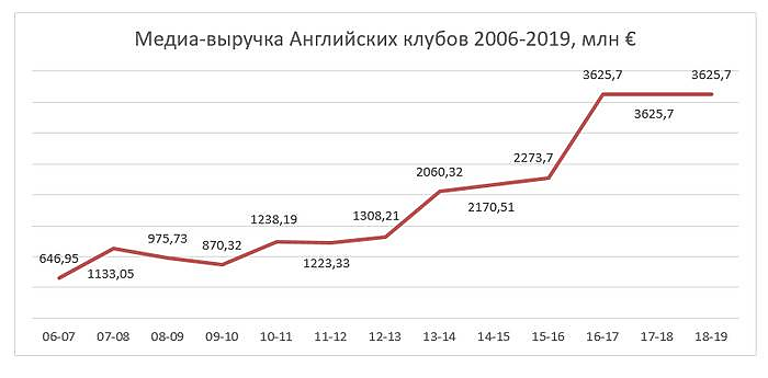 https://cdn.tribuna.com/fetch/?url=https%3A%2F%2Fwww.s-bc.ru%2Fmedia%2F9e%2F35%2Fe0f50b9b399a9f7b6fd443eab304.jpg