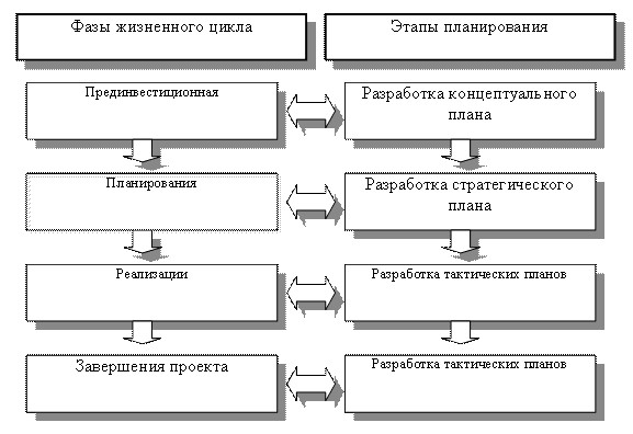 https://help-stud.ru/images/diksi/3.jpg