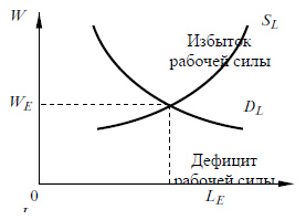 Описание: http://www.grandars.ru/images/1/review/id/1079/68639f90bb.jpg