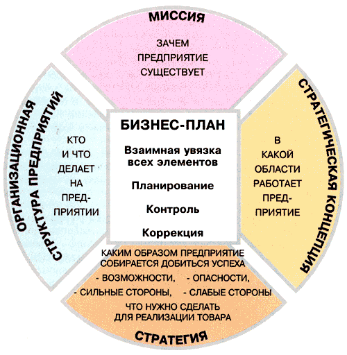 ÐÐ¾ÑÐ¾Ð¶ÐµÐµ Ð¸Ð·Ð¾Ð±ÑÐ°Ð¶ÐµÐ½Ð¸Ðµ