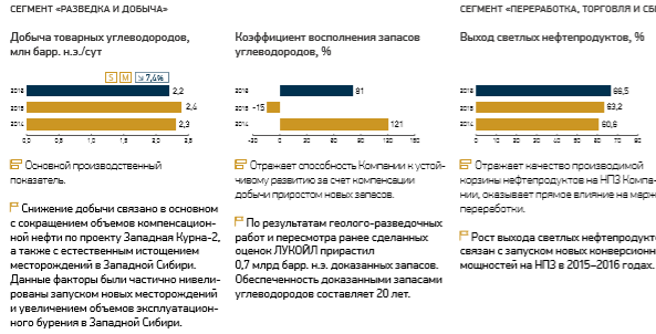 Изображение выглядит как снимок экрана

Описание создано с очень высокой степенью достоверности