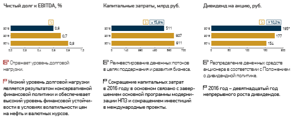 Изображение выглядит как снимок экрана

Описание создано с очень высокой степенью достоверности