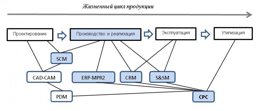 https://ic.pics.livejournal.com/savostkin/43870877/3398/3398_900.jpg